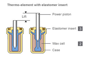elastomers